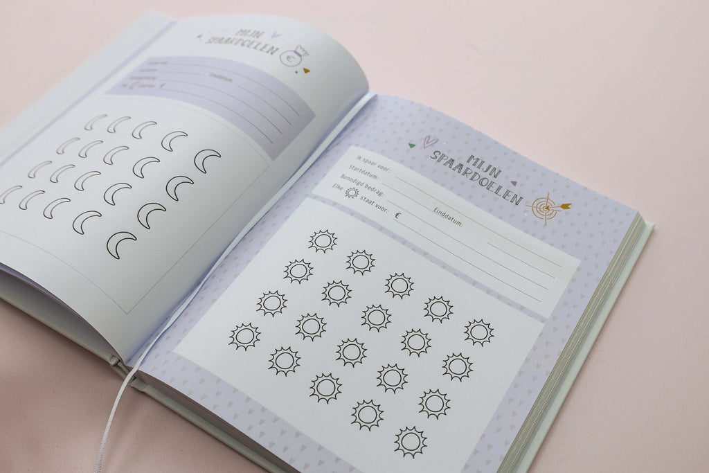Mijn budgetplanner - inzicht in inkomsten en uitgaven