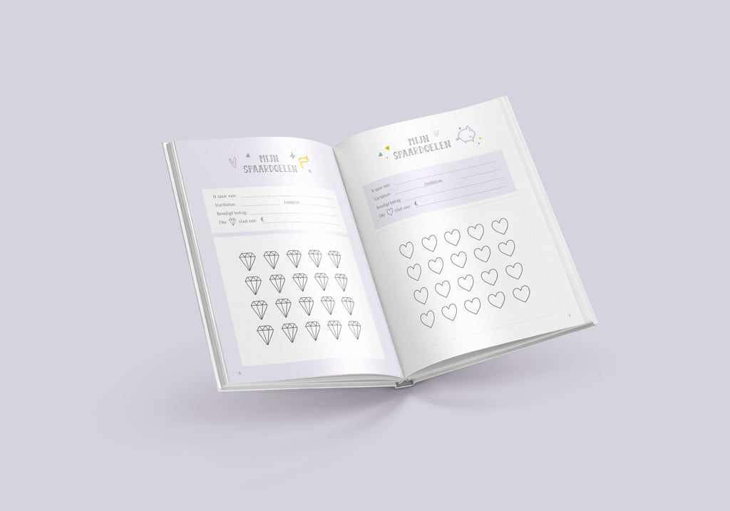 Mijn budgetplanner - inzicht in inkomsten en uitgaven