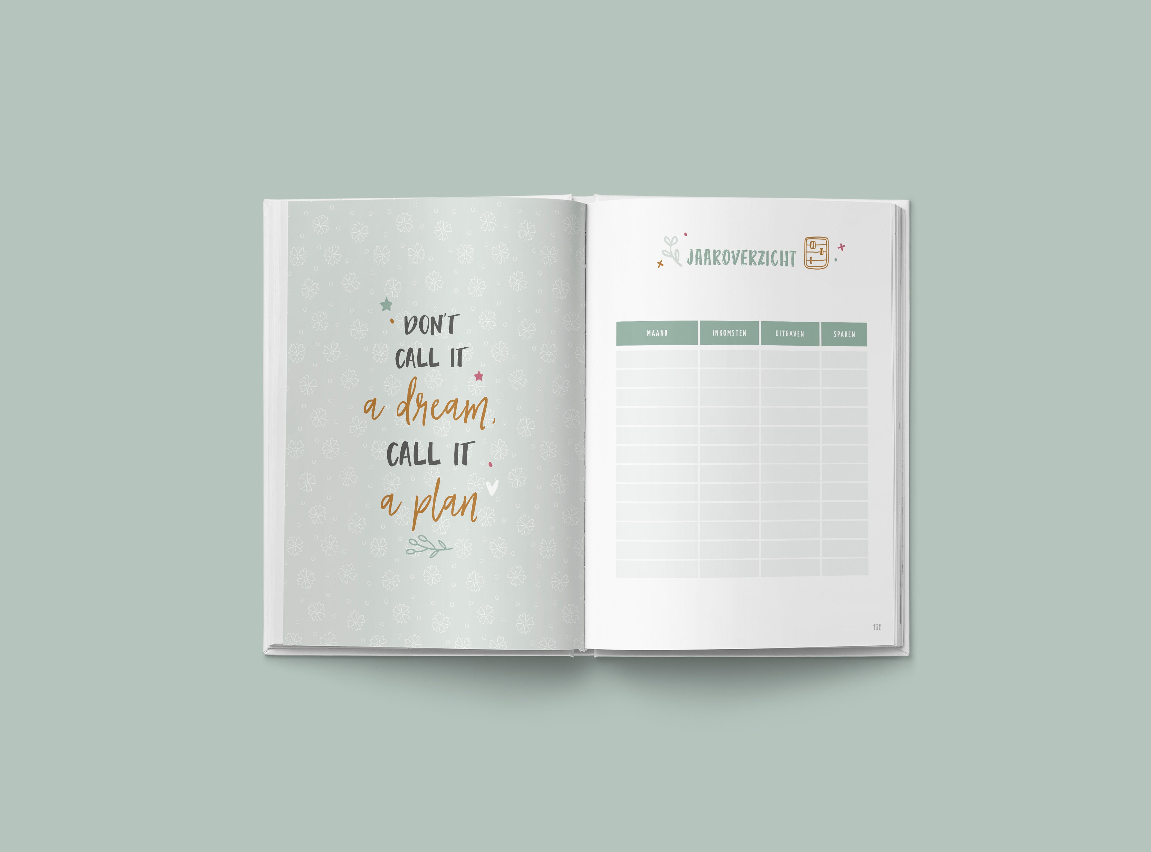 Mijn budgetplanner - inzicht in inkomsten en uitgaven