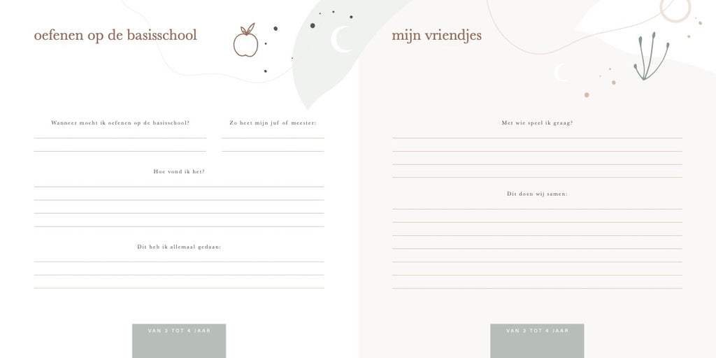 Mijn opgroeiboek (1 tot 4 jaar) - Eclipse