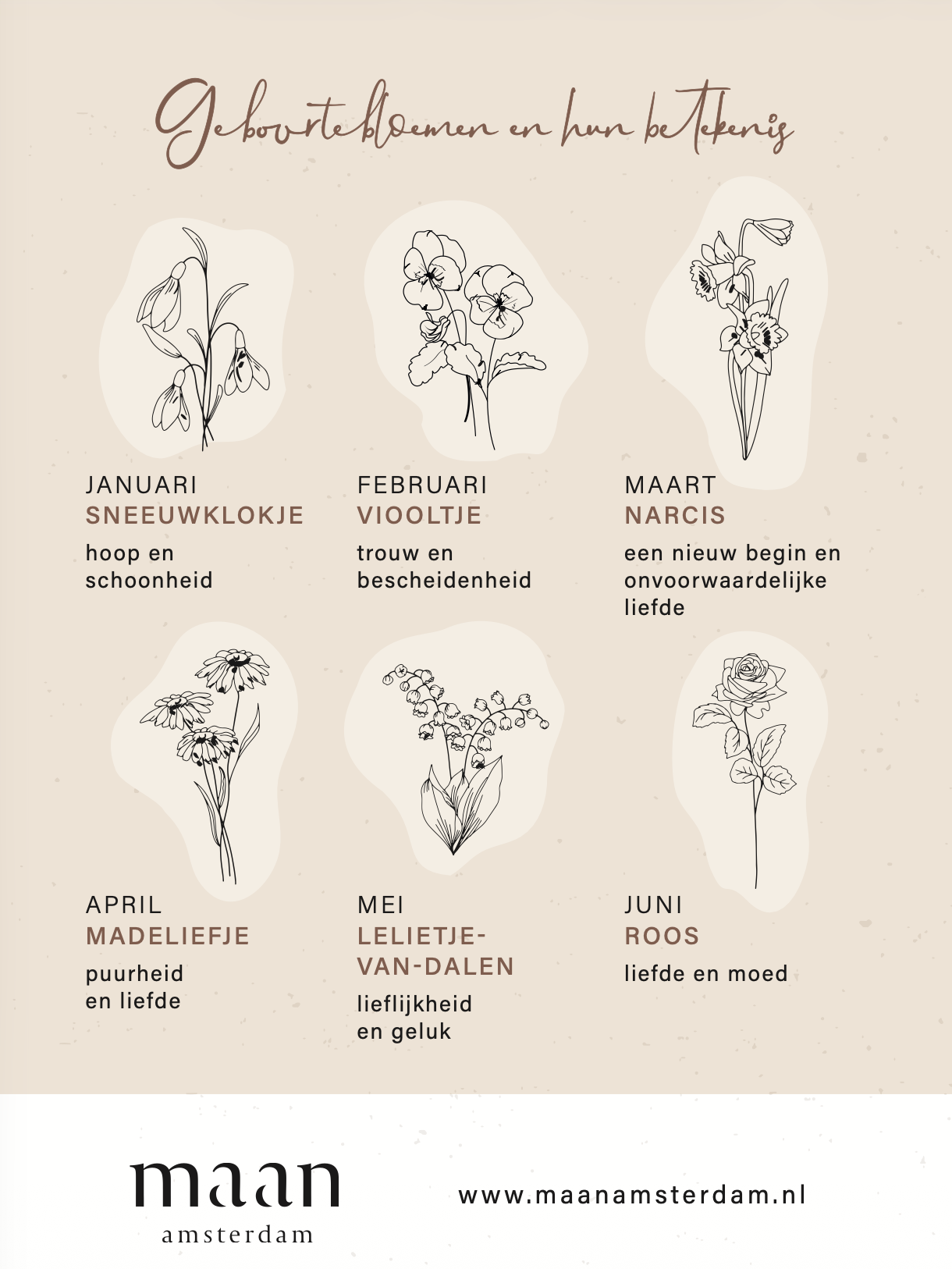 Tegeltje geboortebloem - Juni